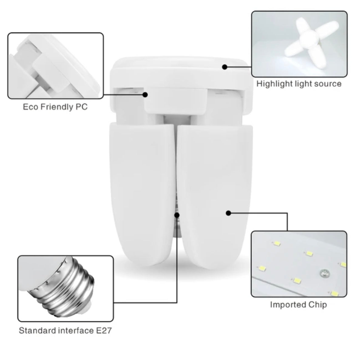 CJF LED Bulb Fan 28W, 6500K, Foldable